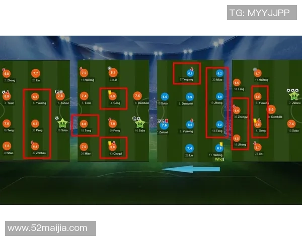 大连一方与广州富力精彩对决360直播全程回顾与分析 大连一方与广州富力精彩对决360直播全程回顾与分析