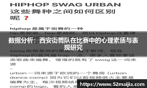 数据分析：西安街舞队在比赛中的心理素质与表现研究