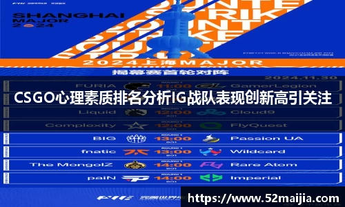 CSGO心理素质排名分析IG战队表现创新高引关注