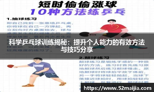 科学乒乓球训练揭秘：提升个人能力的有效方法与技巧分享