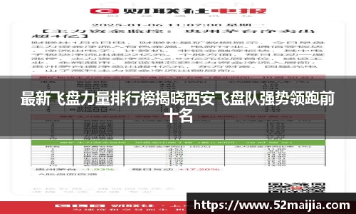 最新飞盘力量排行榜揭晓西安飞盘队强势领跑前十名